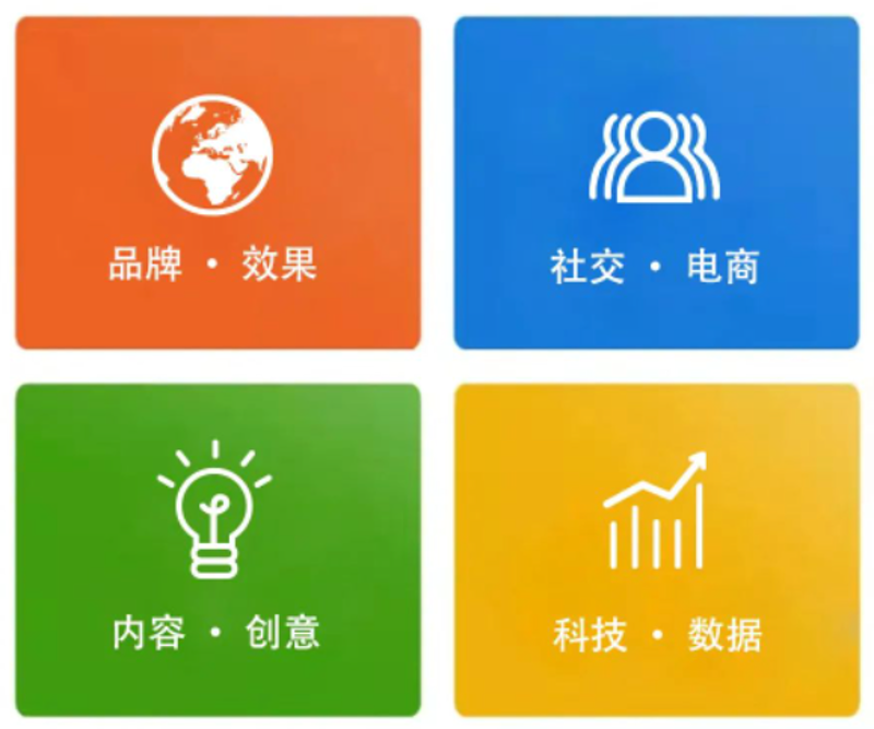 上海商务服务：行业的创新与挑战